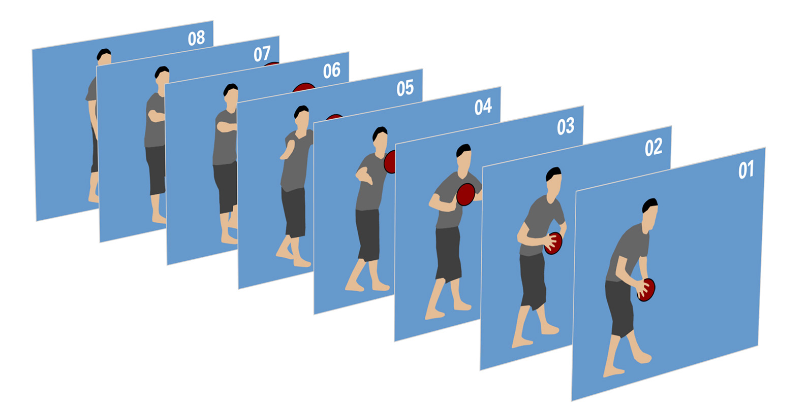 A 3D spatial arrangement of frames shown in Recreating Movement